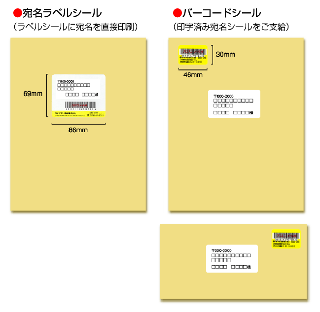 クロネコdm ステッカー コレクション